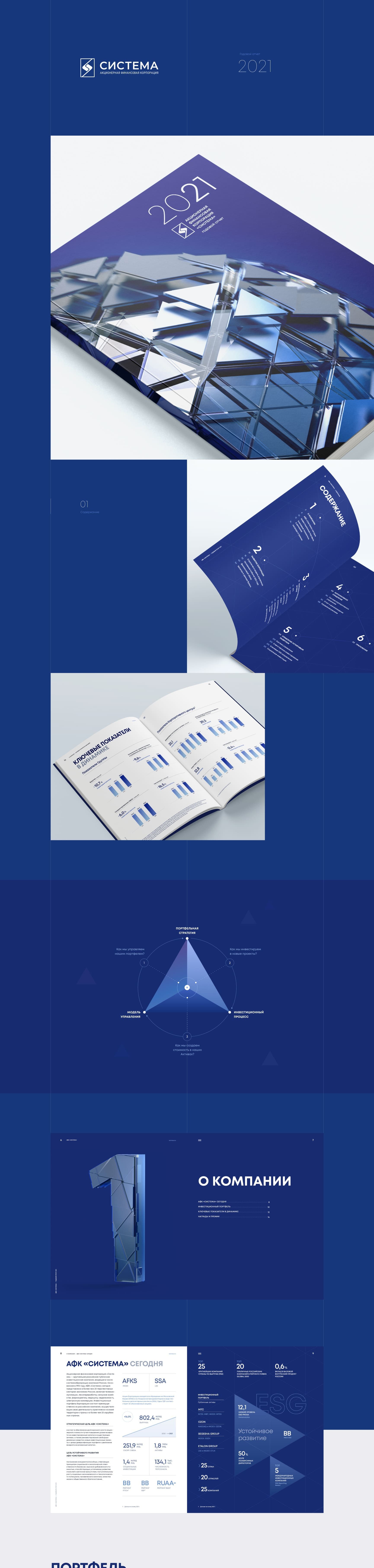 АФК «Система»