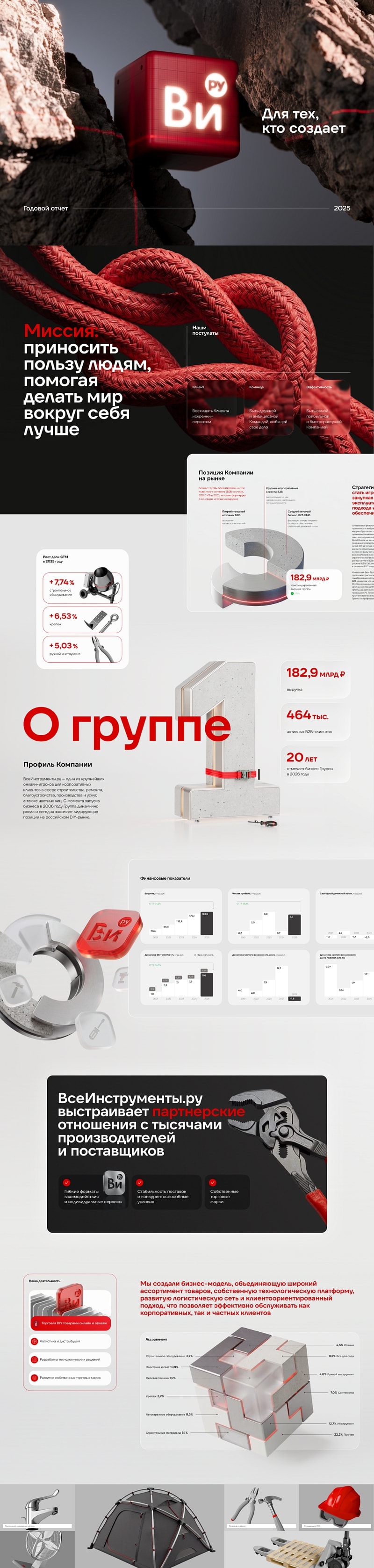 Все Инструменты.ру