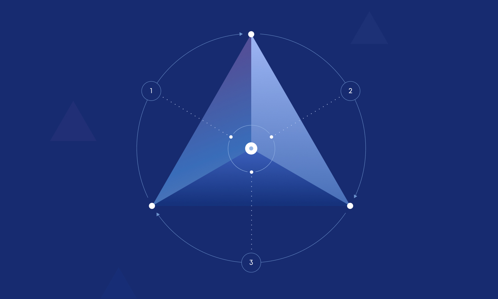 АФК «Система»