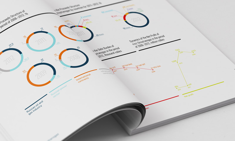 Стройтрансгаз